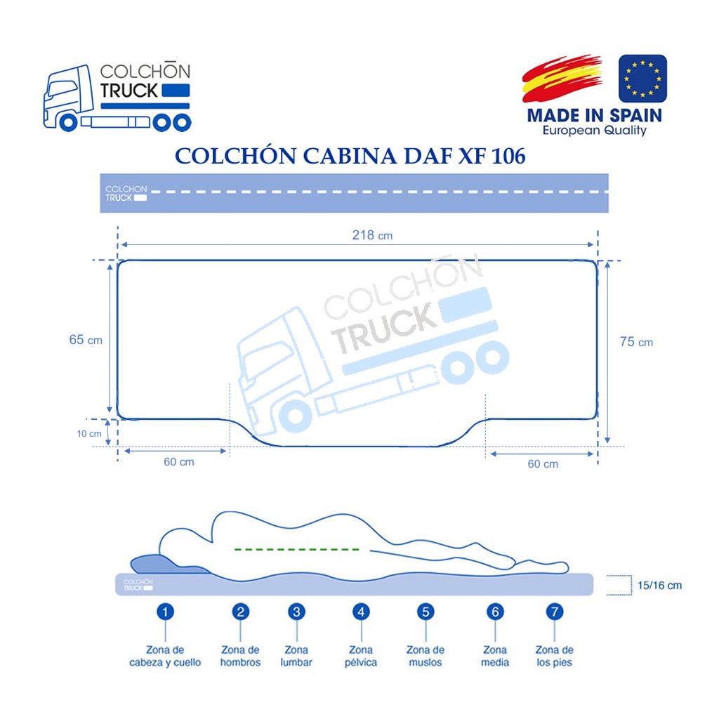 plano-colchón-cabina-daf-xf-106-2023-ct01ctevdafn-medidas-nuevo