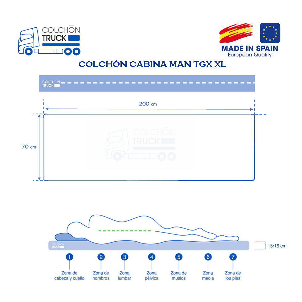tecnico plano medidas colchon cabina camion man tgx xl descanso visco truck