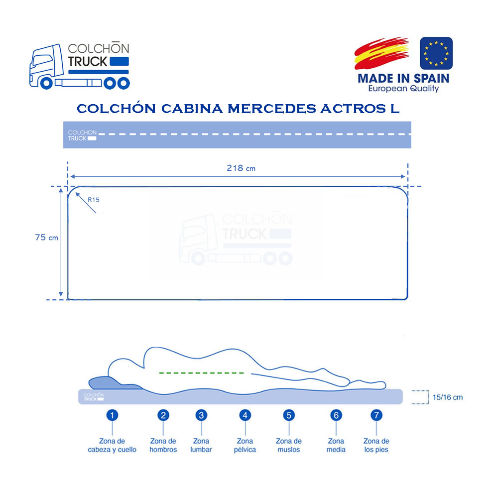 plano tecnico medidas cabina camion colchon visco mercedes actros l descanso truck