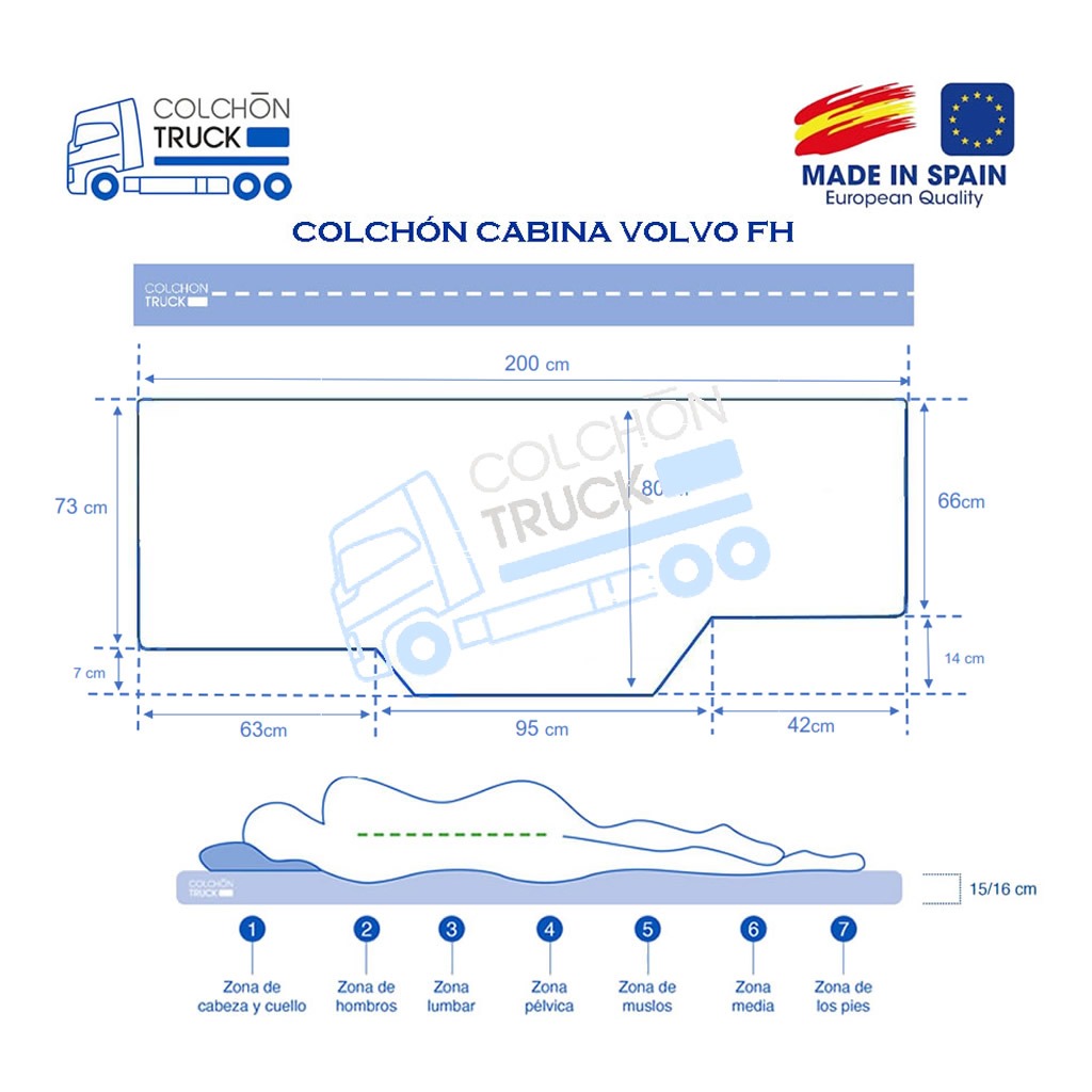 plano medidas colchon cabina camion volvo fh truck descanso viscoelastica