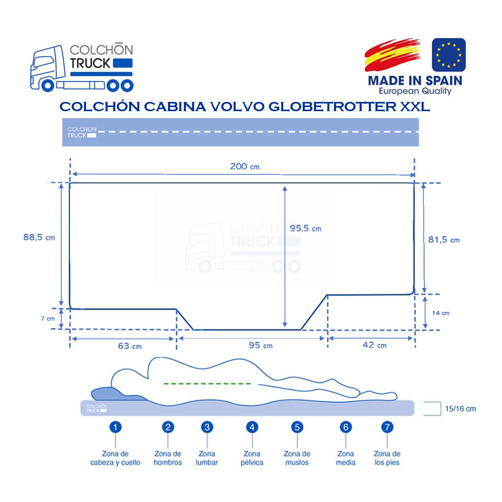 plano tecnico medidas colchon cabina camion volvo globetrotter descanso confort visco