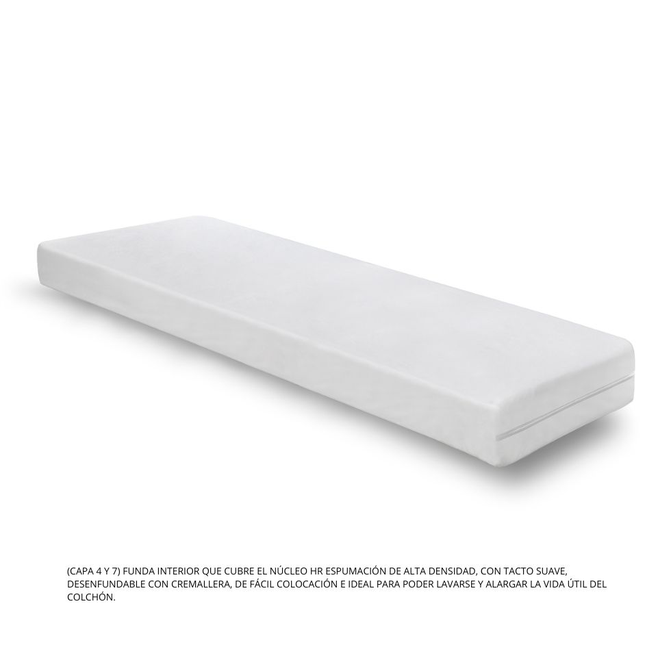 Colchón para camión RENAULT T-High Cama Extensia Sovering - Imagen 7
