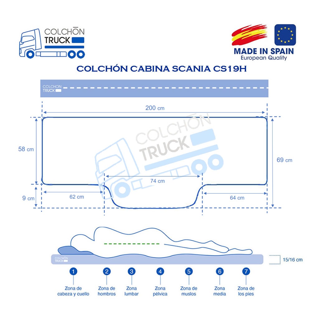 tecnico medidas colchon cabina camion scania cs19h desenfundable descanso truck