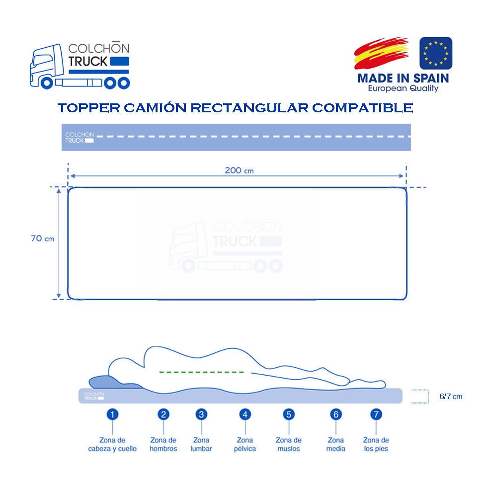 plano medidas topper cabina camion 200x70 estandar compatible descanso confort