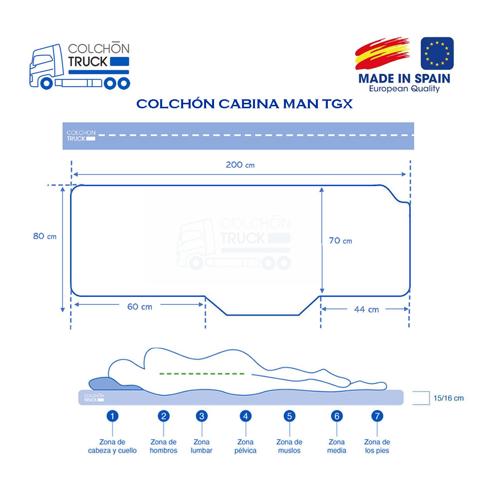 plano tecnico medidas colchon cabina camion man tgx truck descanso viscoelastica