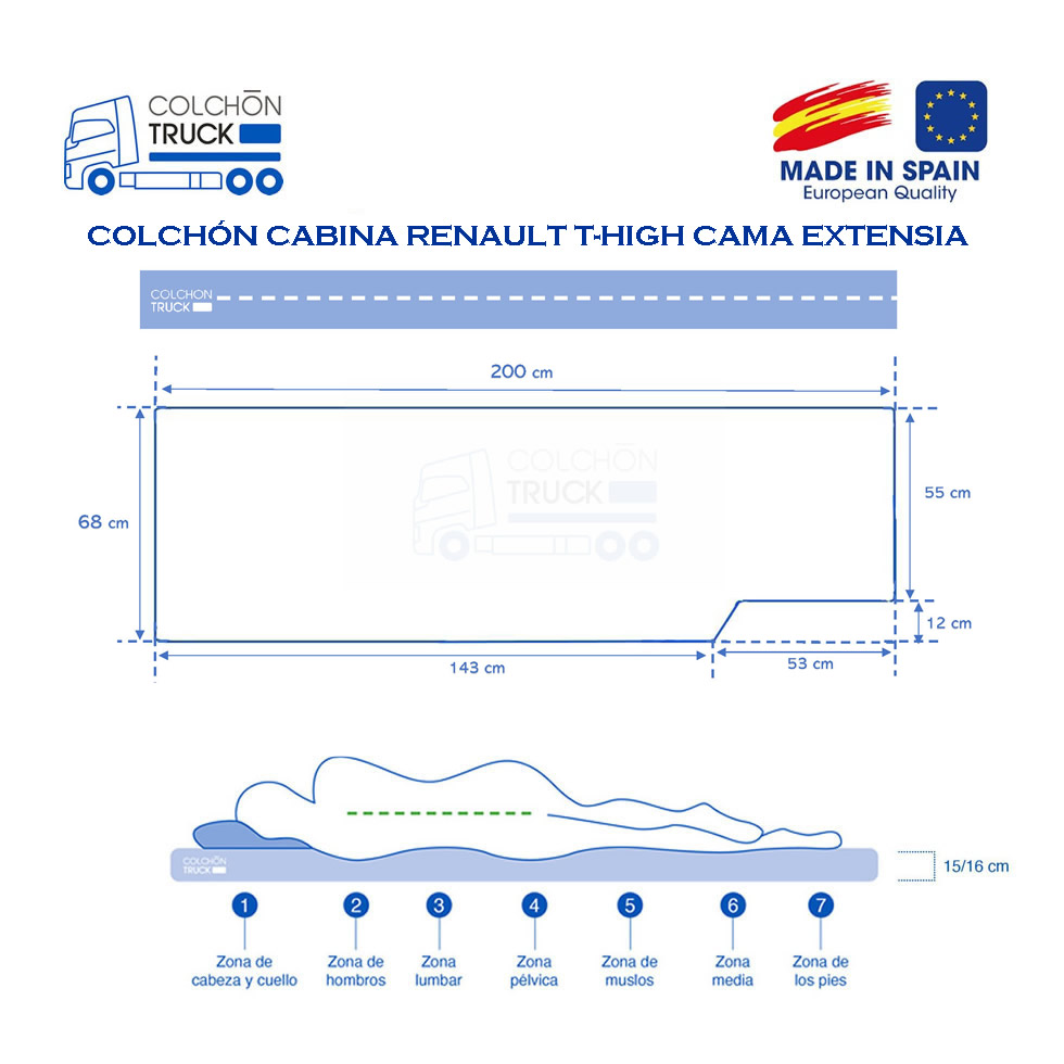 plano tecnico colchon camion renault t-high cama extensia viscoelastica descanso truck