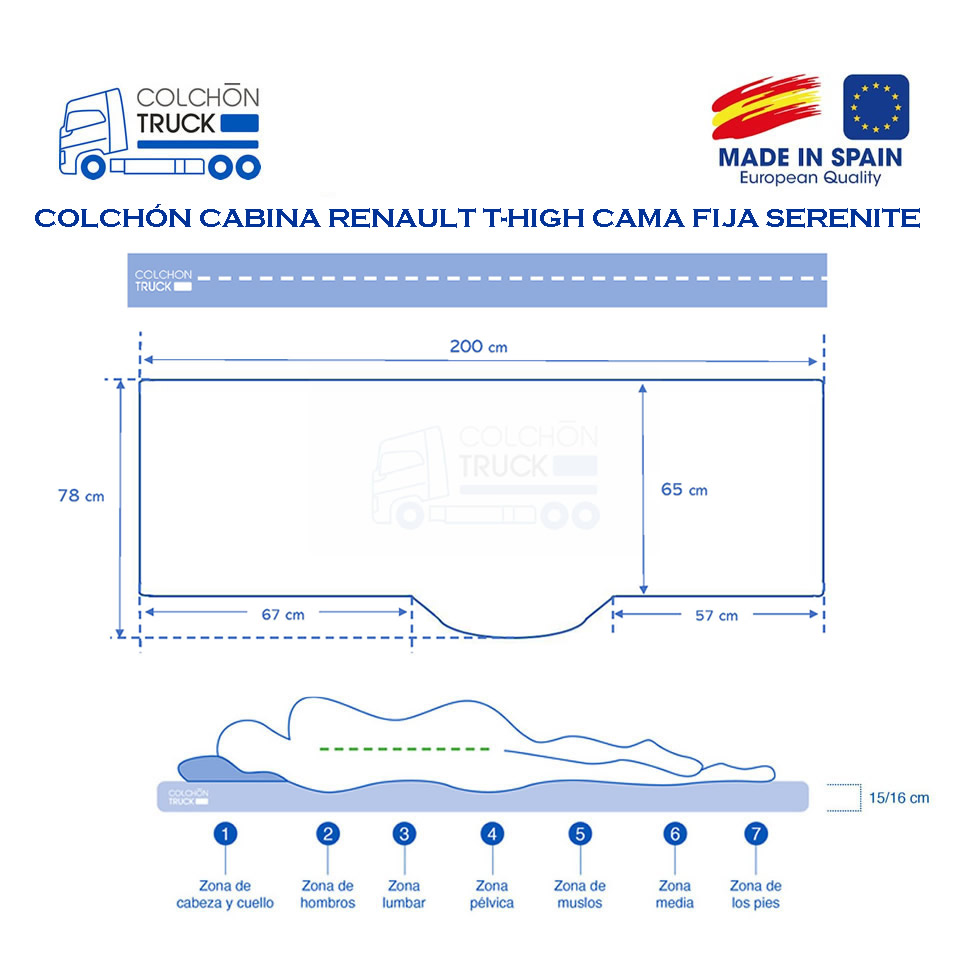 tecnico plano medidas cabina camion colchon visco renault t-high cama fija serenite descanso truck visco