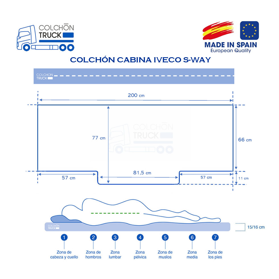 plano medidas forma colchon cabina camion iveco sway viscoelastica descanso truck