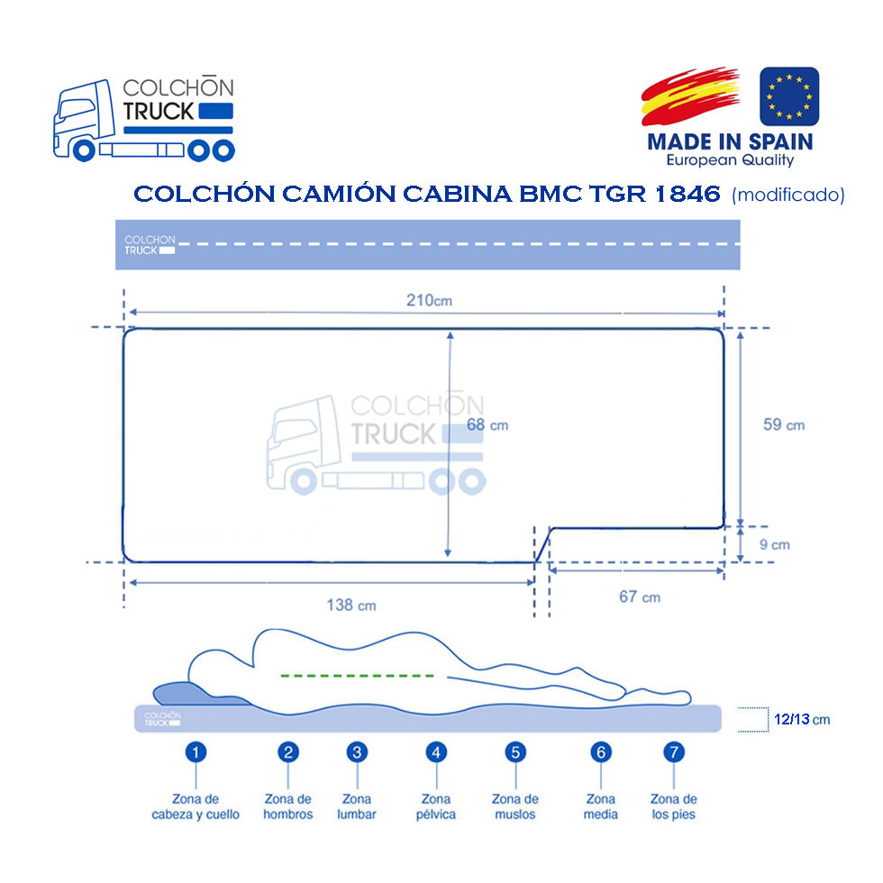 Colchón para camión BMC TGR1846 Fussion - Imagen 3