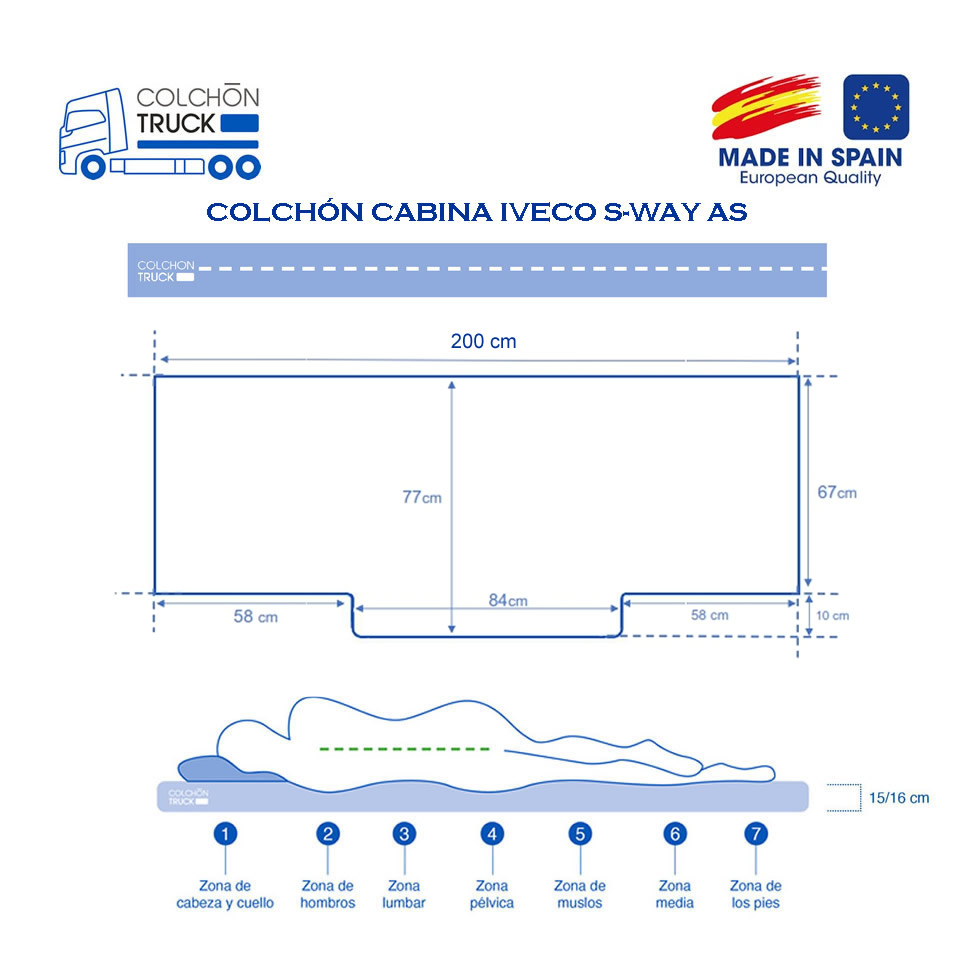 plano tecnico colchon cabina camion iveco s-way as viscoelástica descanso
