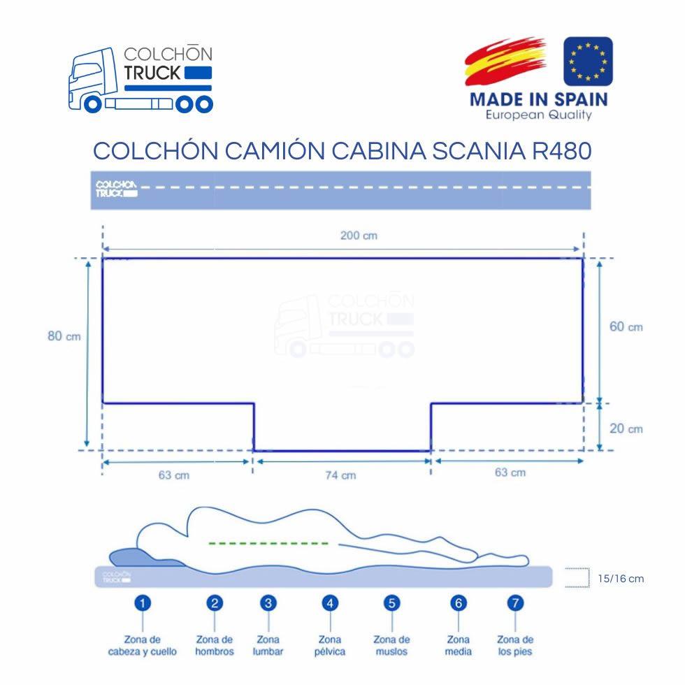 Colchón para camión Scania cabina R480 VANGUARD - Imagen 2