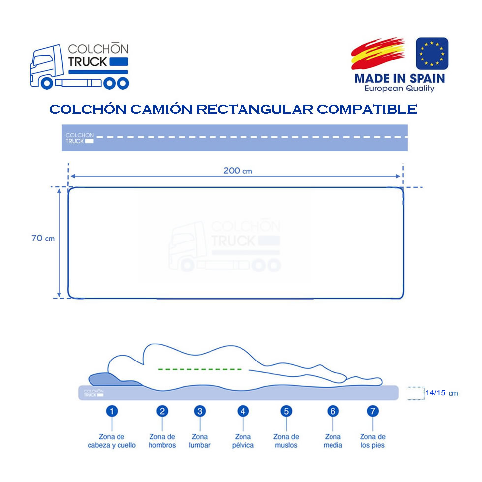 Colchón para camión Rectangular RUTER 200 x 70 x 14 cm grosor - Imagen 3