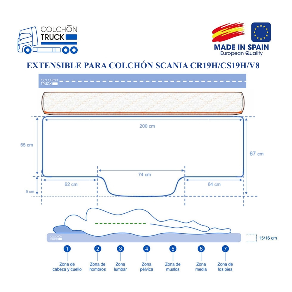 Extensible para colchón Scania-19 - Imagen 4