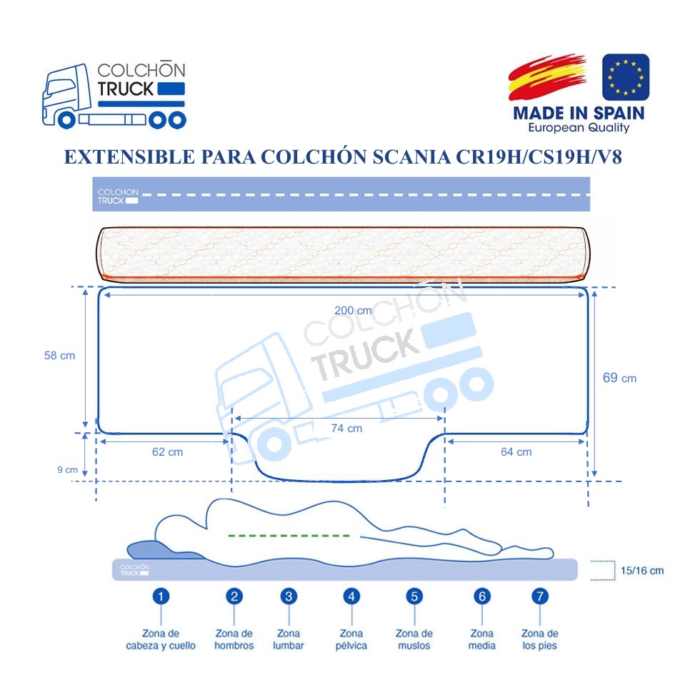 plano-extensible-para-colchón-scania-cr19h-ct01ctevscr19-web-980x980