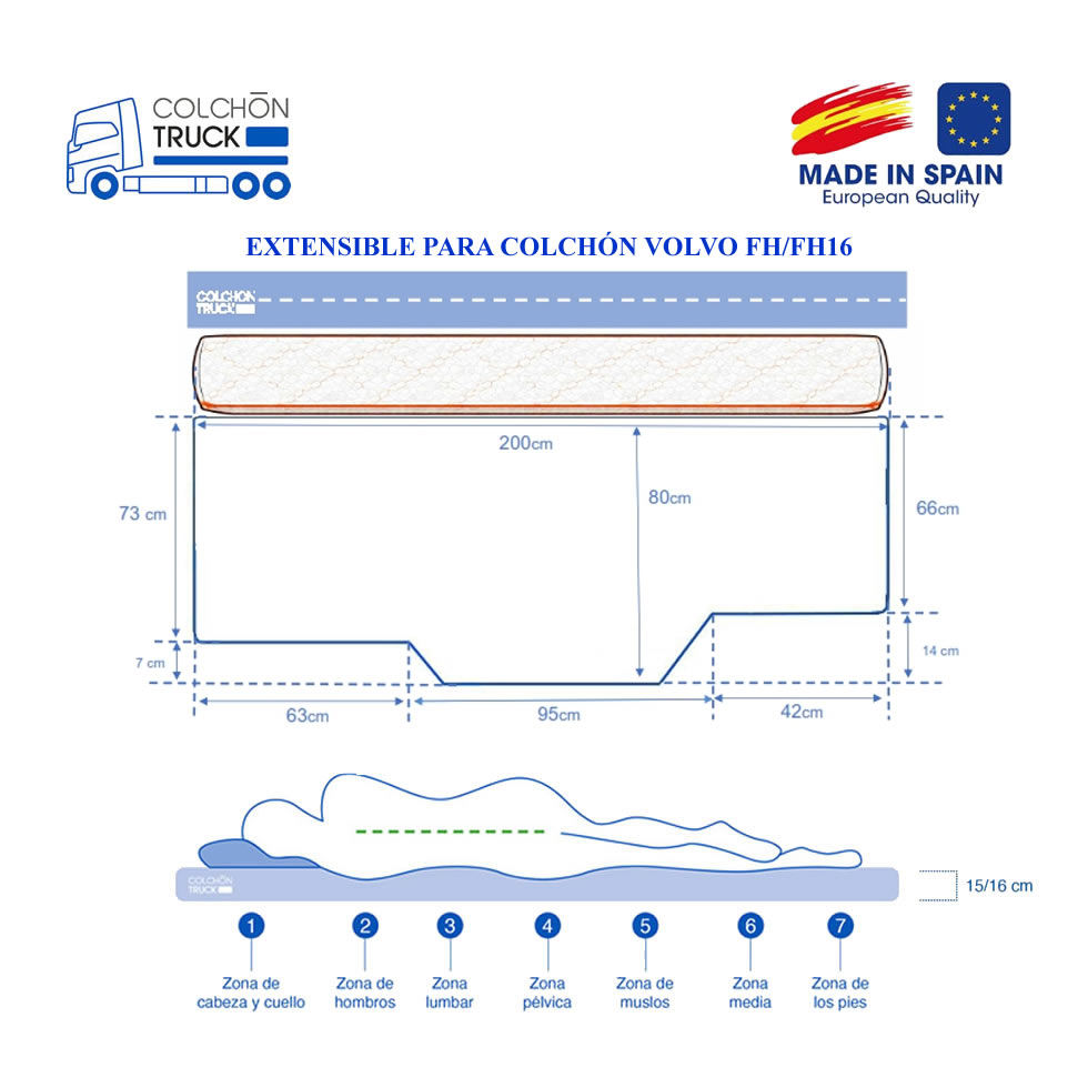 Extensible para colchón Volvo FH-FH16 - Imagen 3