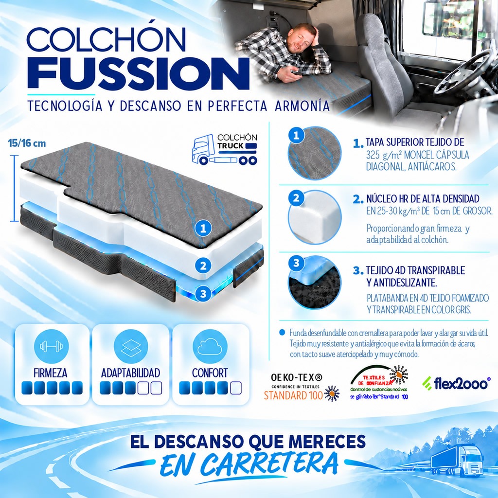 Ficha técnica FUSSION_ descanso en cabina Colchontruck.com