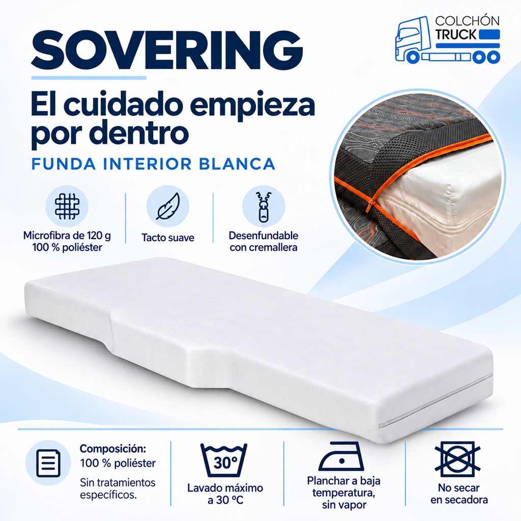 funda-interior-para-colchon-colchontruck-con-cremallera-desenfundable-ajustable-colchon-con-forma_Colchontruck